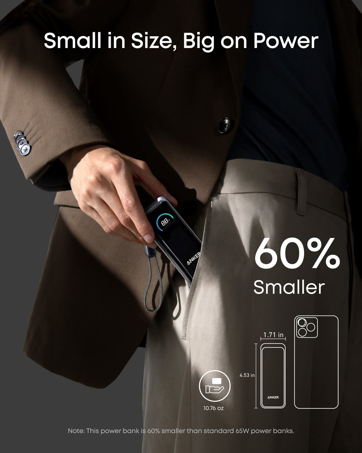 Anker Prime Power Bank 9.6K 65W