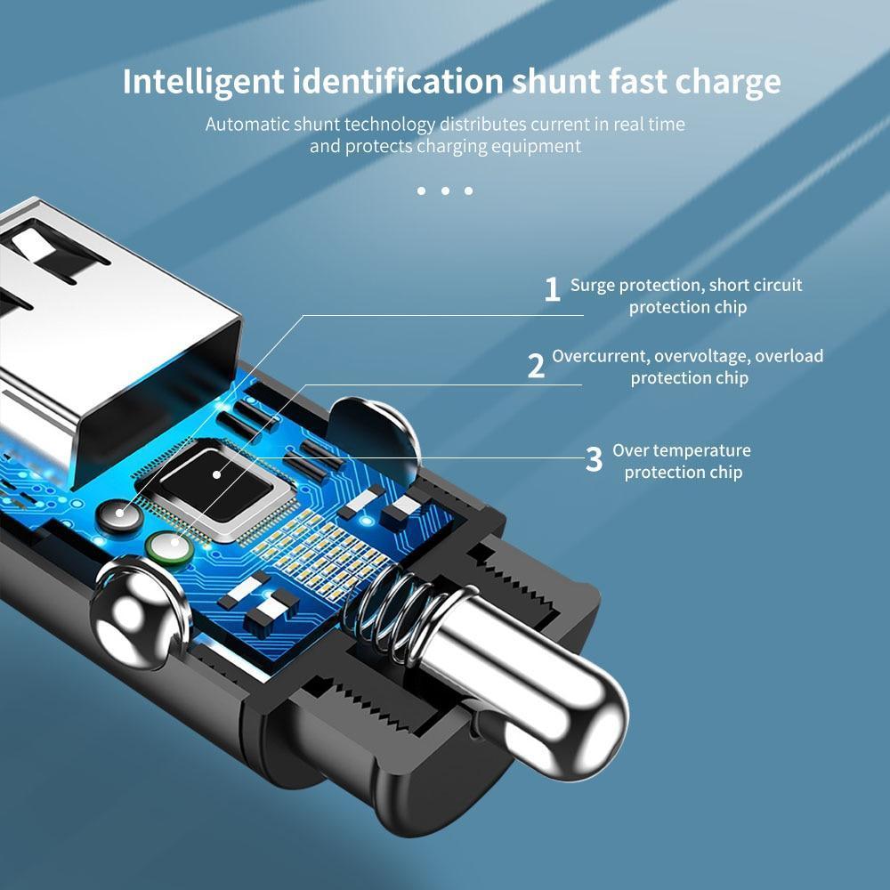 Compact USB-C Car Charger